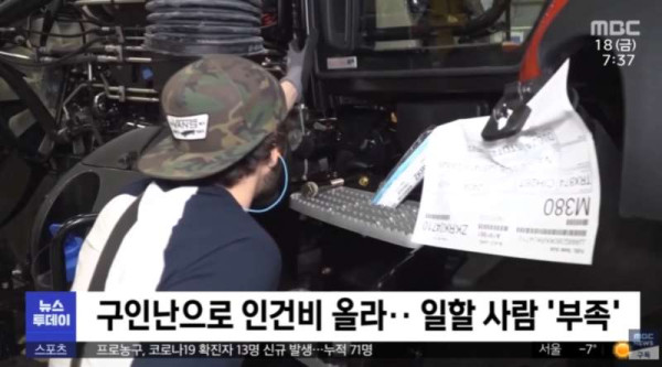 현재 미국 인플레이션 상황
