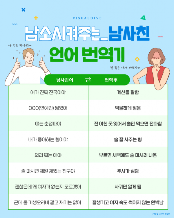 남소 시켜주는 남사친 언어 번역기