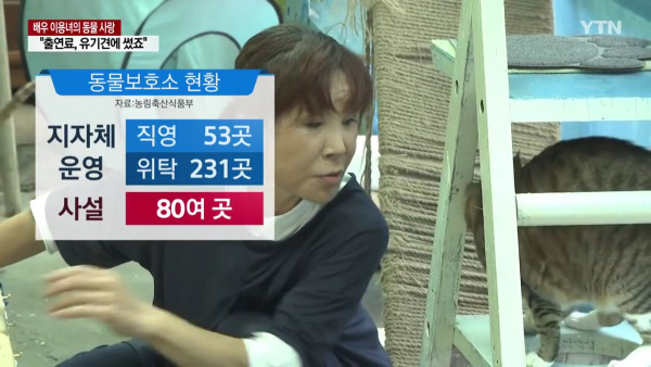 출연료를 유기동물 돌보는데 쓴 배우
