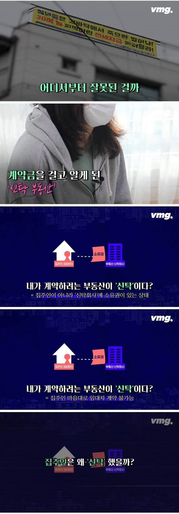 신종수법 나온 전세사기