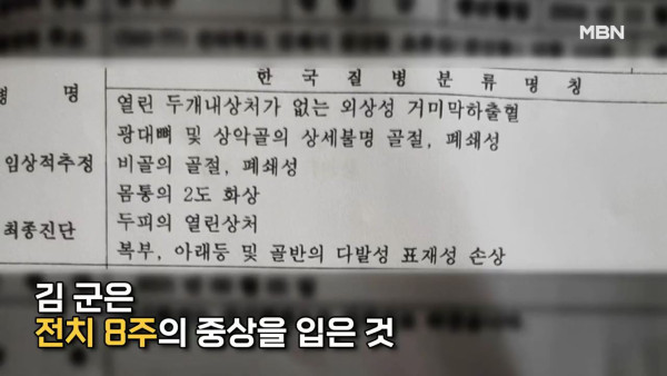고등학교 선배들이 폭행하고 담뱃불로 지진 이유
