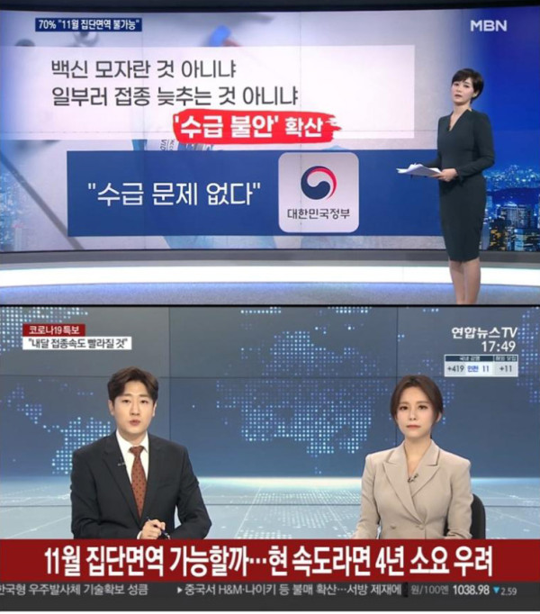 접종률 70%..3년 걸린다던 언론들 반성하고 있을까?