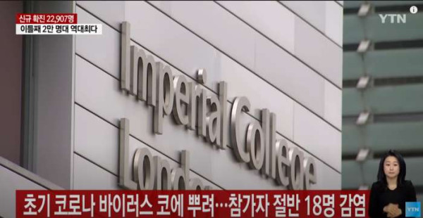 세계최초 코로나 고의감염 실험 결과