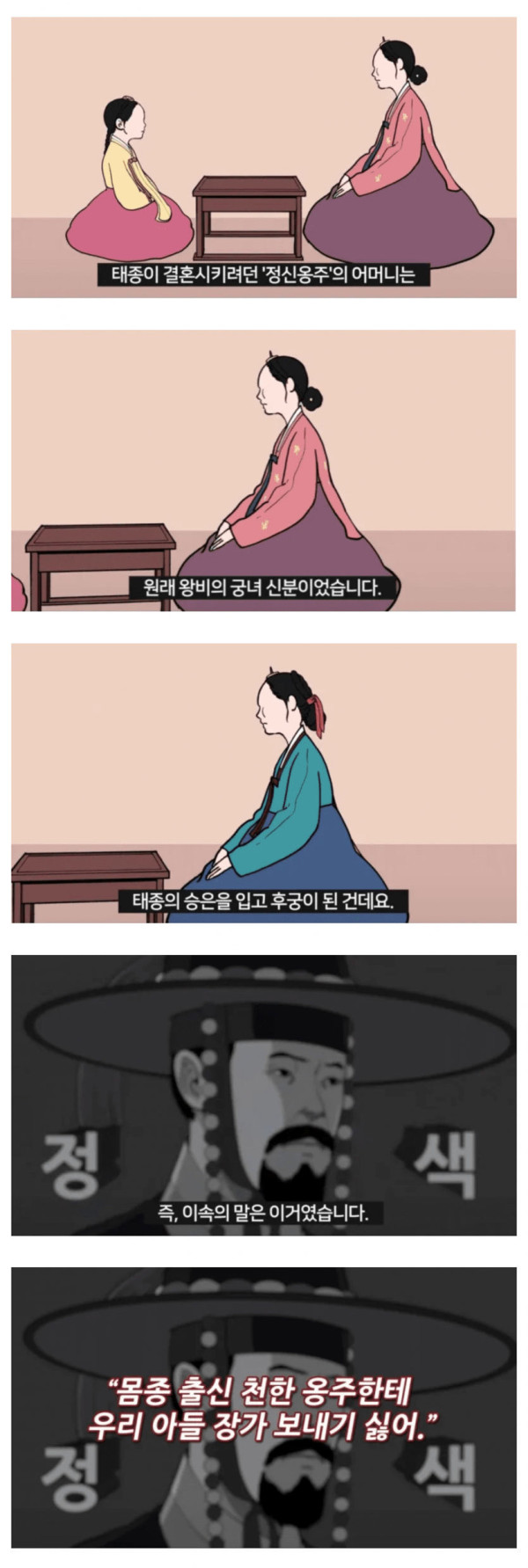 왕을 도발한 자의 최후