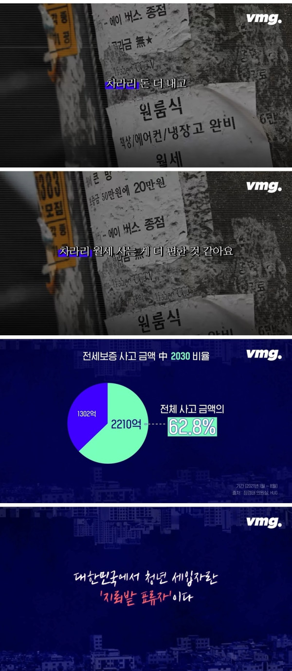 신종수법 나온 전세사기