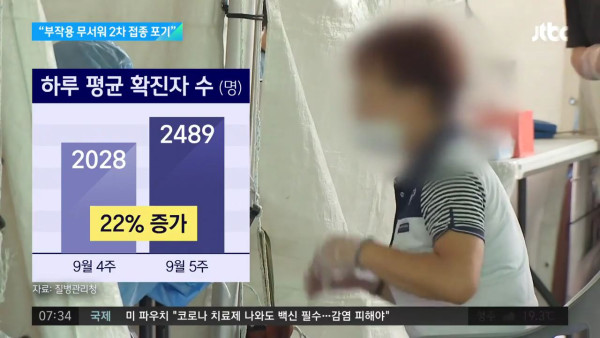백신 2차 접종이 무서운 사람들