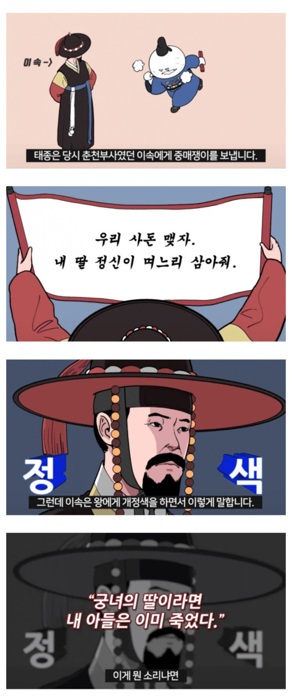 왕을 도발한 자의 최후