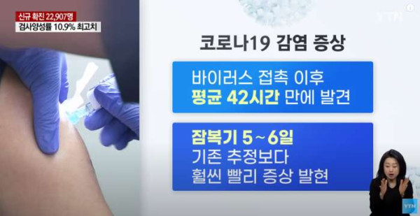세계최초 코로나 고의감염 실험 결과