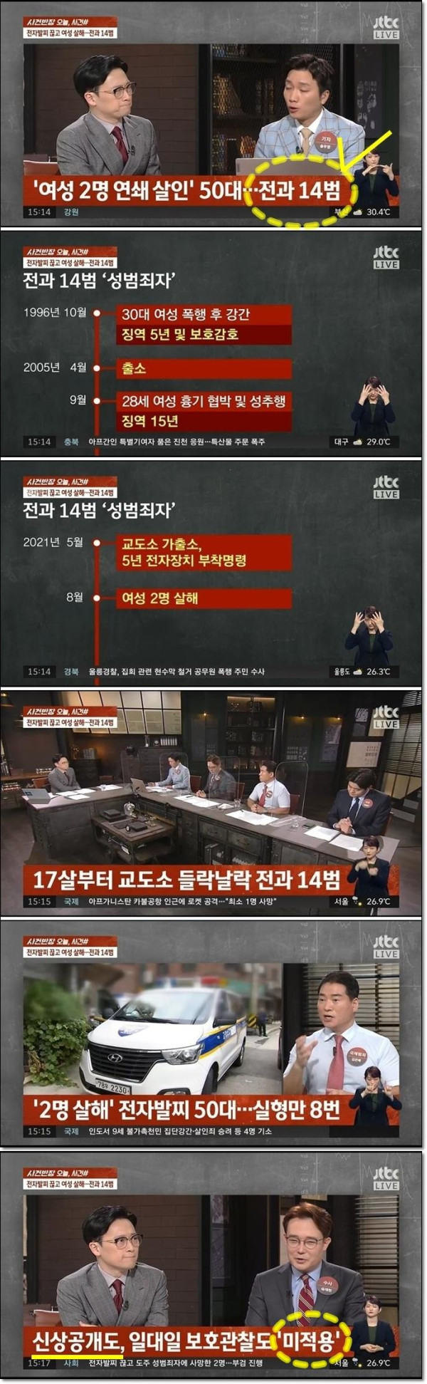 정신이 어질어질,,, 최근의 범죄 사건들