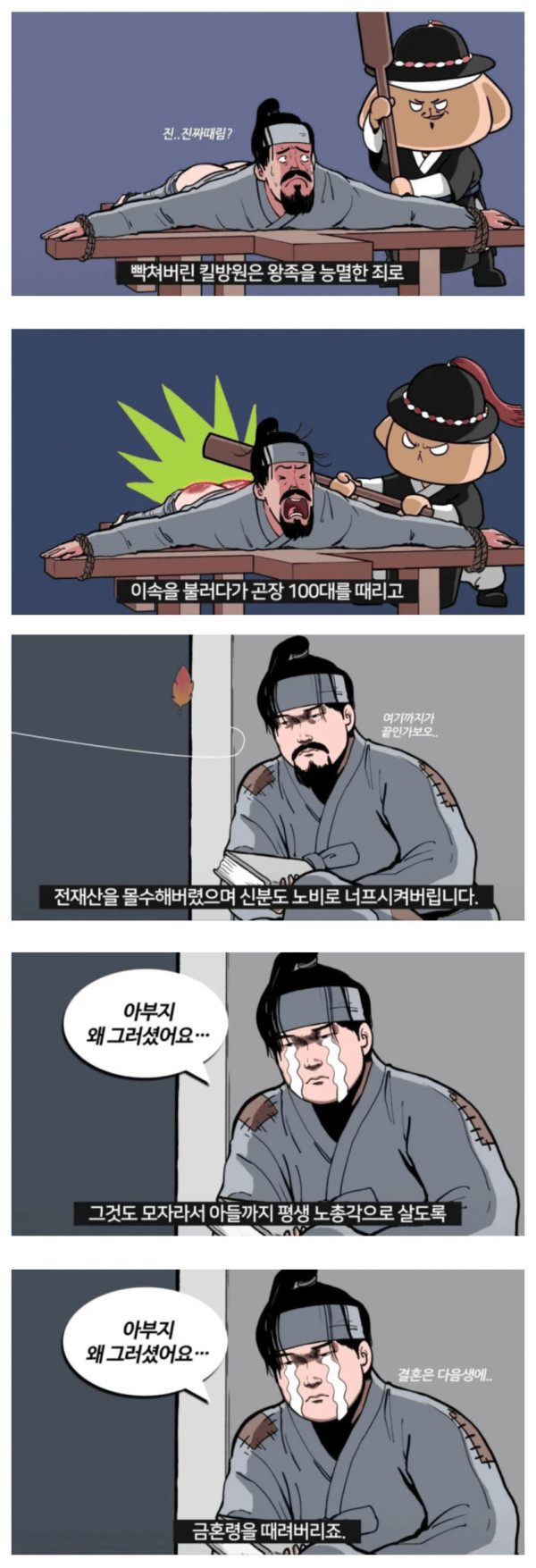 왕을 도발한 자의 최후