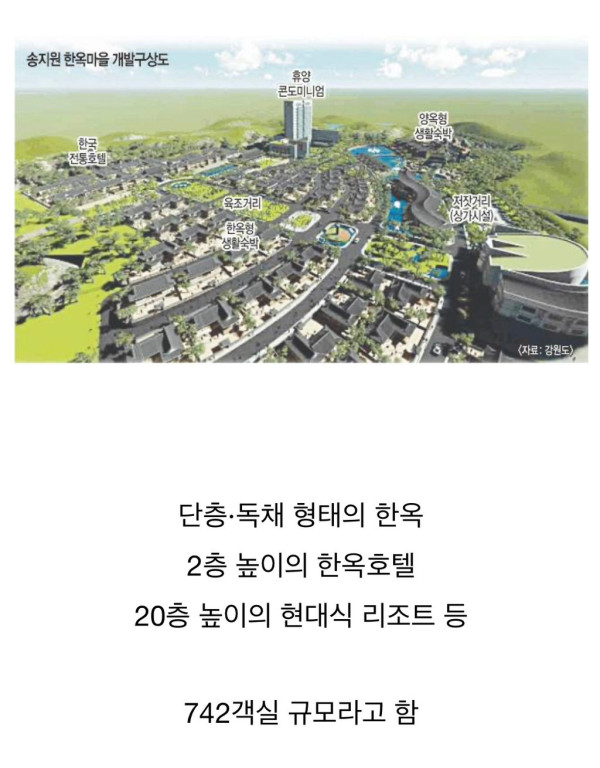 강원도에 생긴다는 조선시대 한양을 그대로 재현한 한옥마을