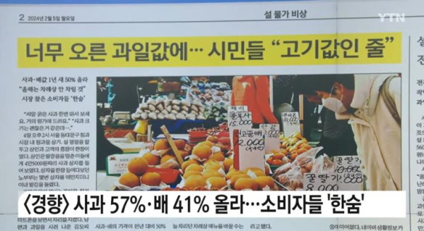 식료품 물가 근황