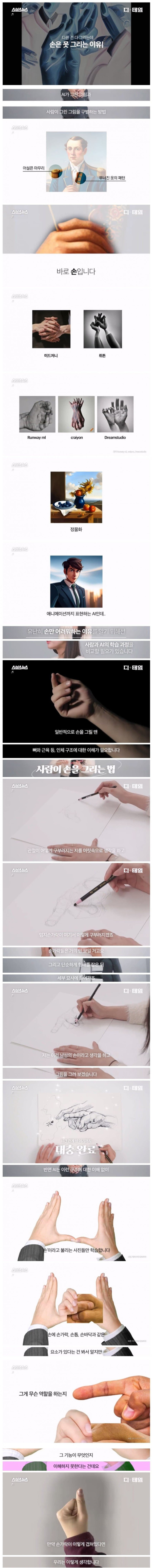 AI가 손을 잘 못 그리는 이유