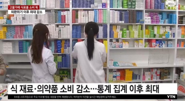 식료품 물가 근황