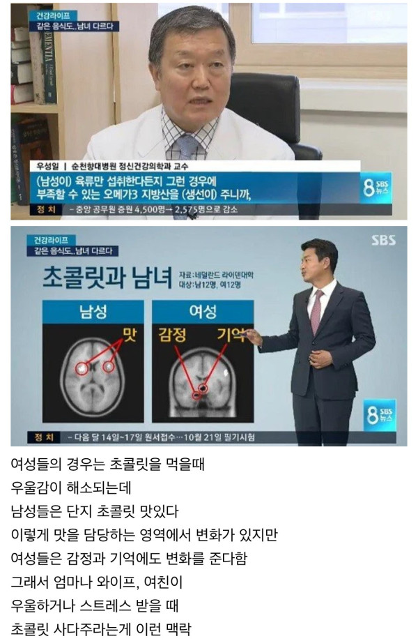 남성들이 우울할때 먹어야한다는 음식