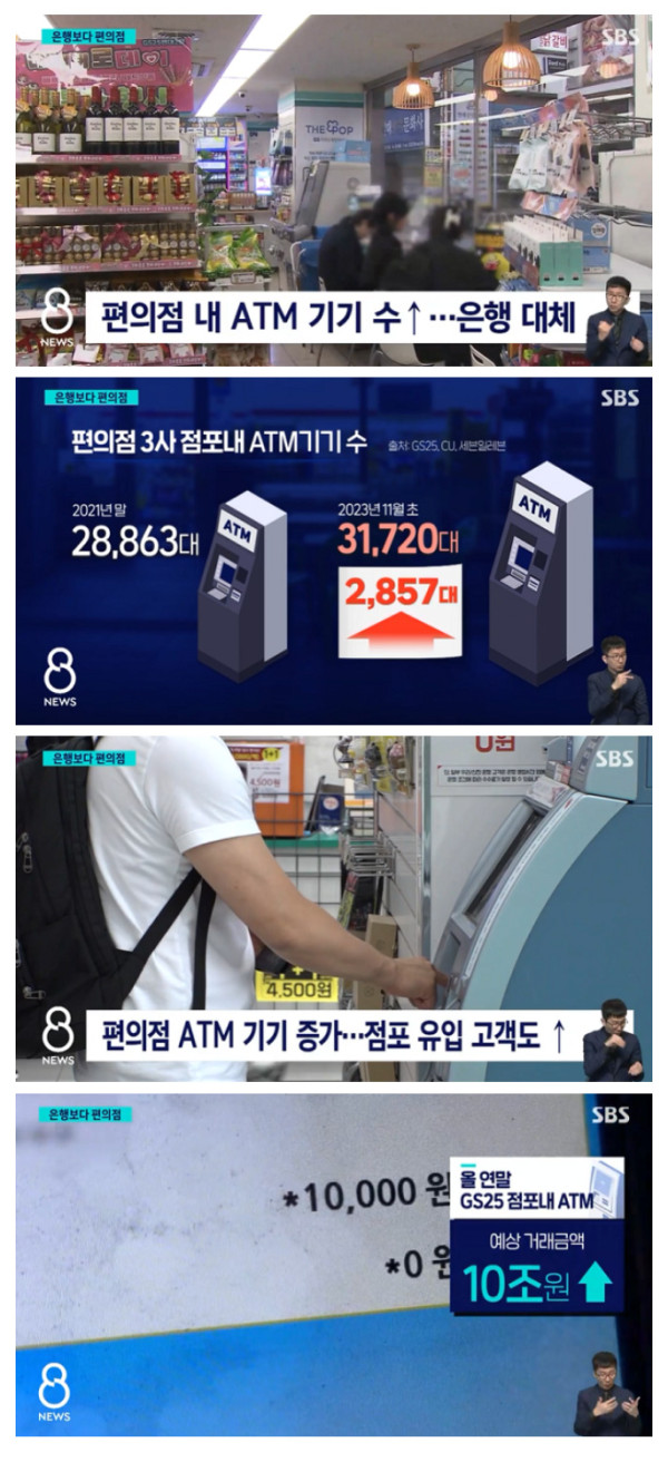 은행 ATM기기가 점점 줄어드는 이유