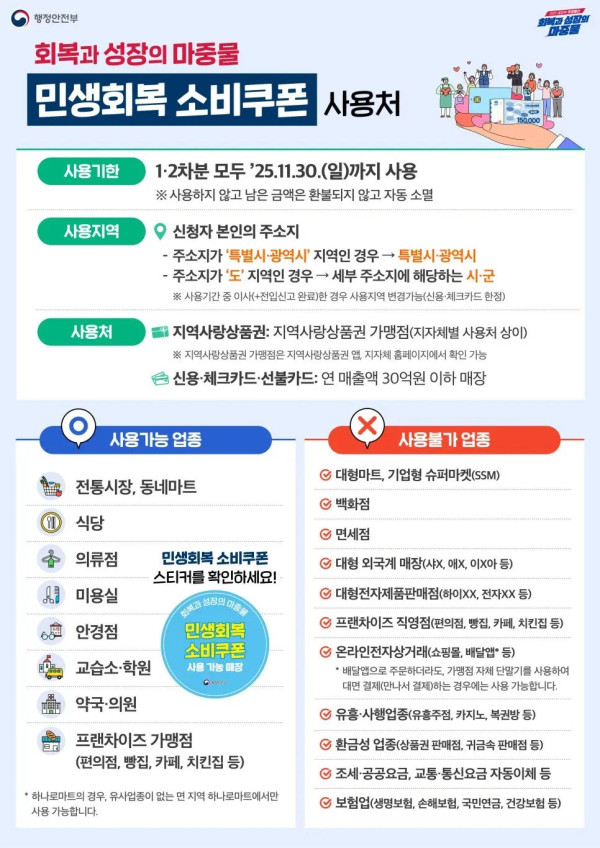 민생회복 소비쿠폰 신청방법 및 사용처