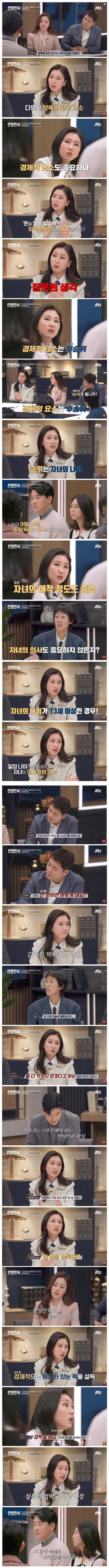 이혼소송중 부모 양쪽 다 아이의 양육권을 포기하면 법원에서 하는 일