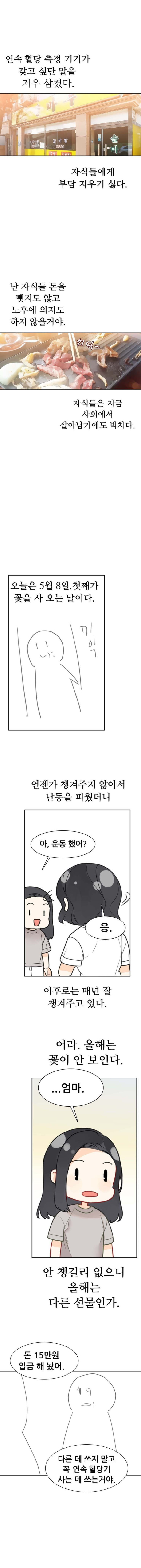 어느 당뇨인의 독백