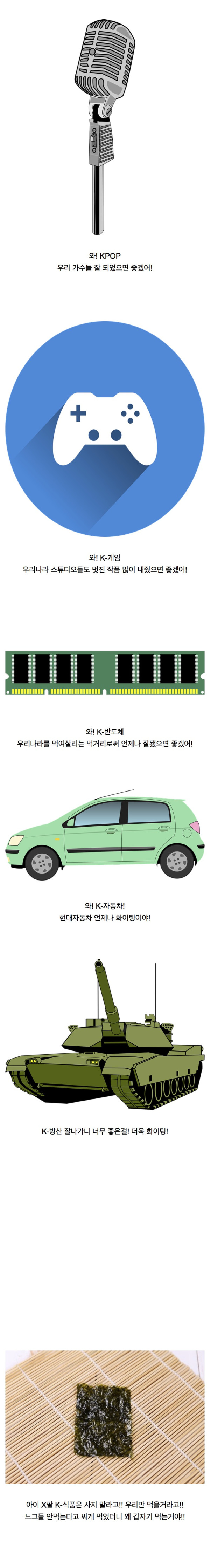 K-수출품 반응 특징