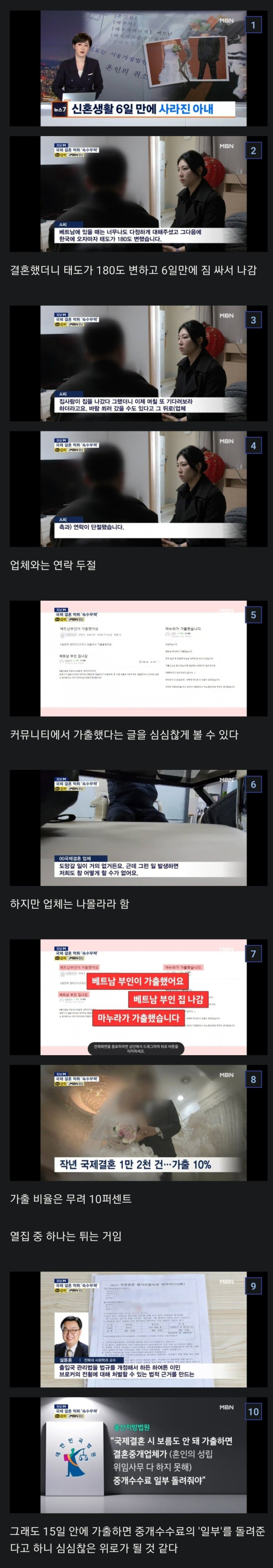 신혼생활 6일 만에 사라진 아내