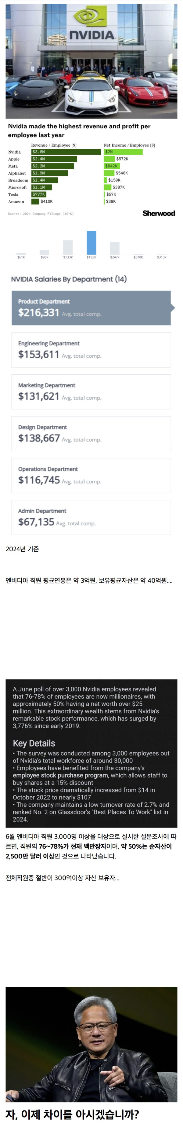 주7일,100시간씩 근무하지만 행복하다는 엔비디아 직원들