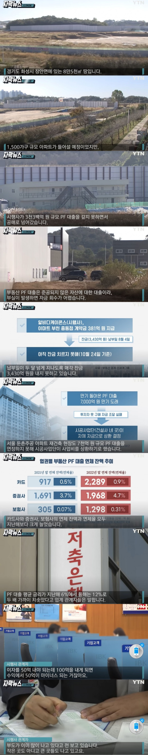 앞날이 깜깜한 건설업계