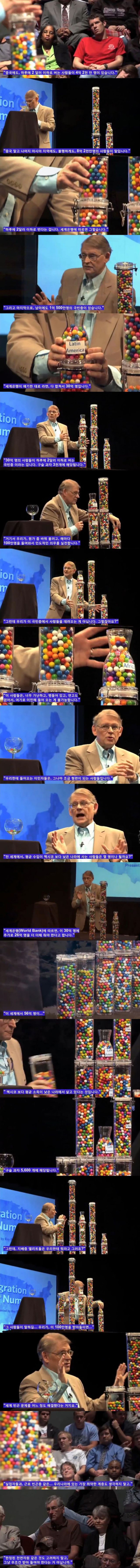 전세계 절대적 빈곤층