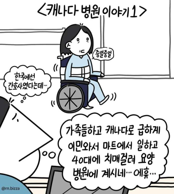 캐나다 병원의 치매 환자 이야기