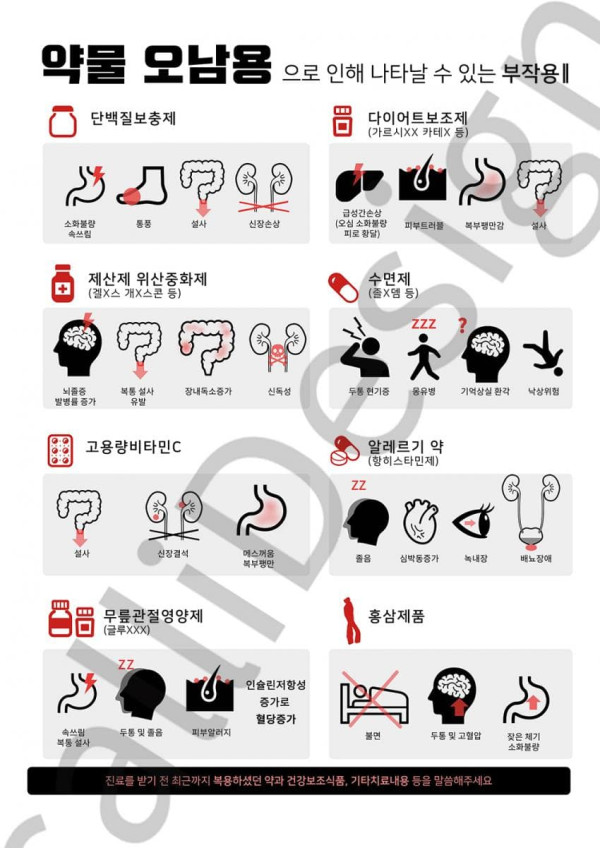 알아두면 좋은 약 부작용들