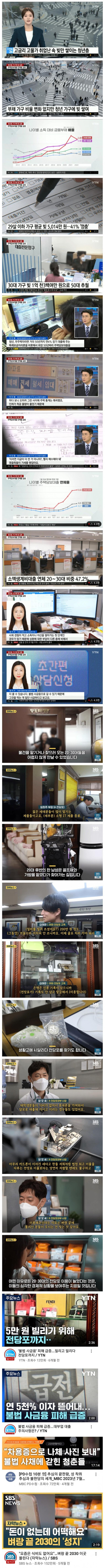 빛과 대출만 쌓이는 20,30들