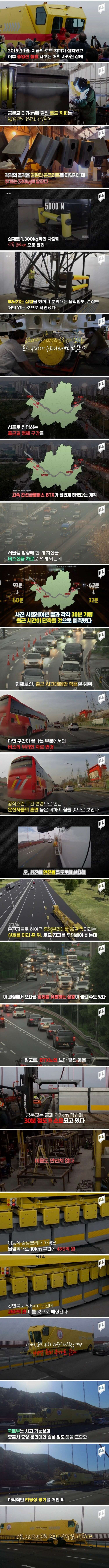 우리나라에 도입 예정인 '로드 지퍼'