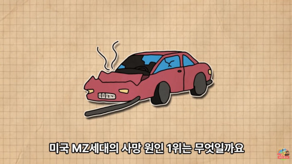 최근 미국 MZ세대 사망 원인 1위