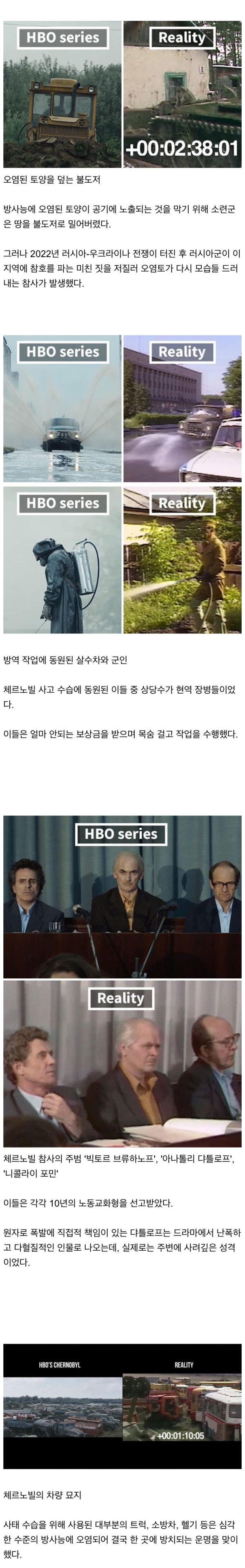 미드 체르노빌 고증 수준