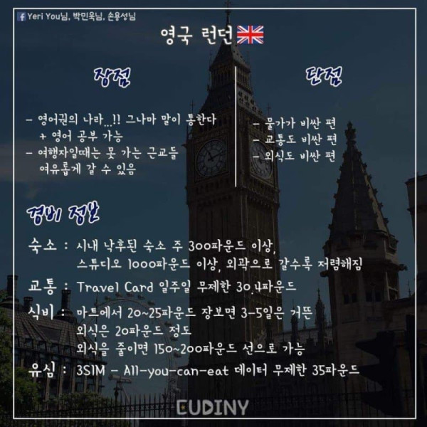 유럽에서 한달살기 팁