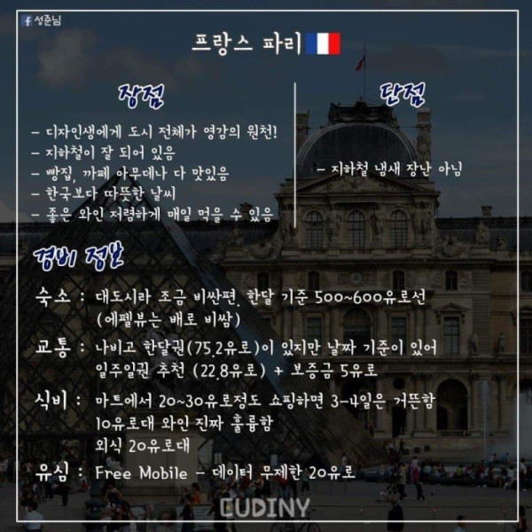 유럽에서 한달살기 팁