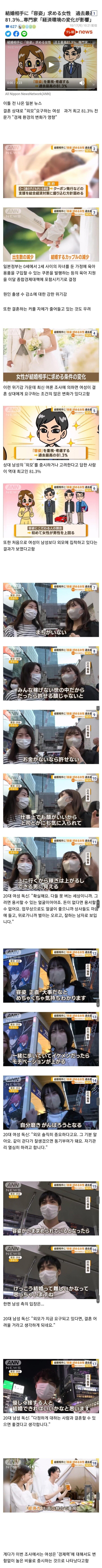 결혼 트렌드가 변하고 있다는 일본 근황