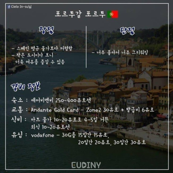 유럽에서 한달살기 팁