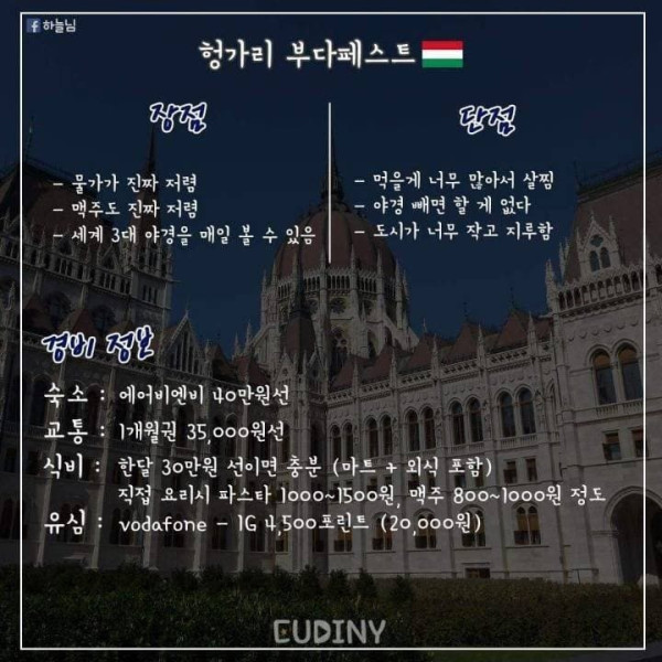 유럽에서 한달살기 팁