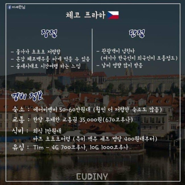 유럽에서 한달살기 팁