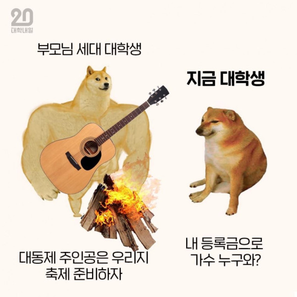 부모님세대 대학생 vs 요즘 대학생
