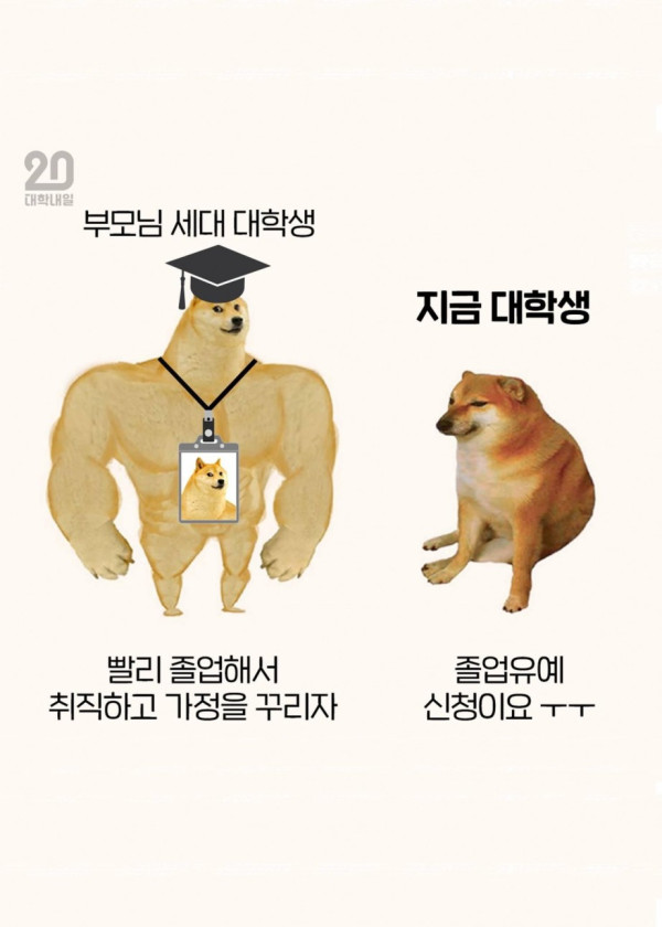 부모님세대 대학생 vs 요즘 대학생