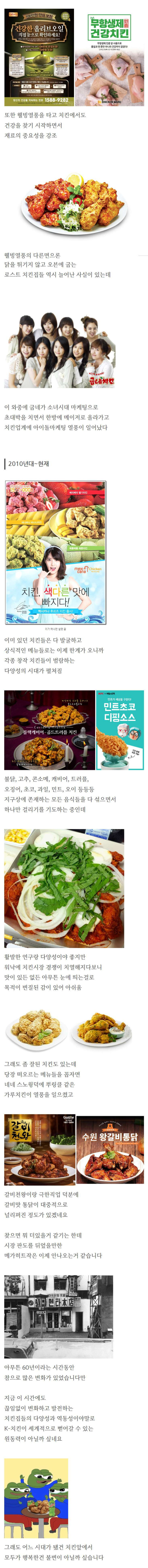 시대별 한국 치킨 변화