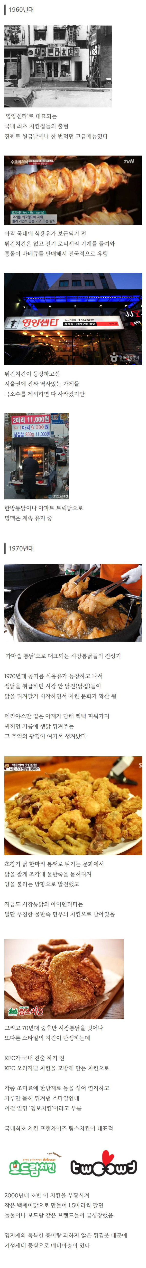 시대별 한국 치킨 변화