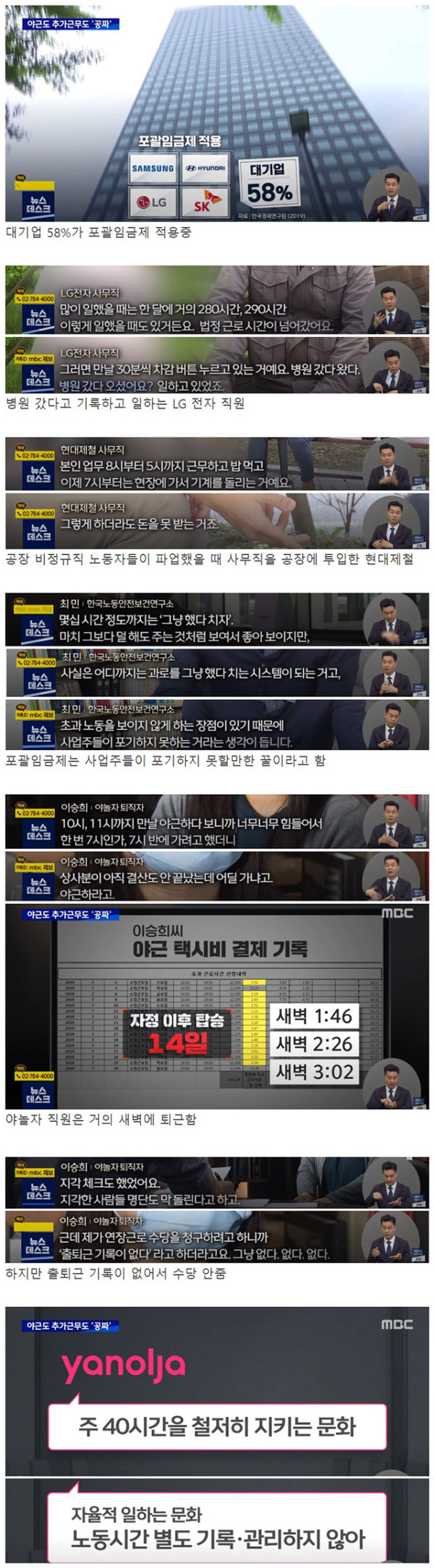 대기업 사무직 및 야놀자의 포괄임금제 실태