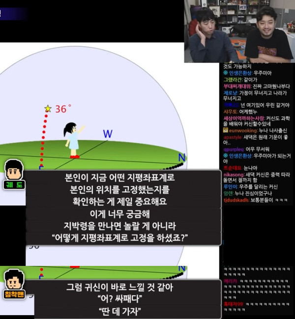 귀신을 만나면 반드시 물어봐야 하는 것