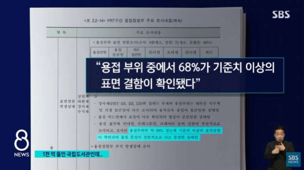 천억 들인 국립 도서관