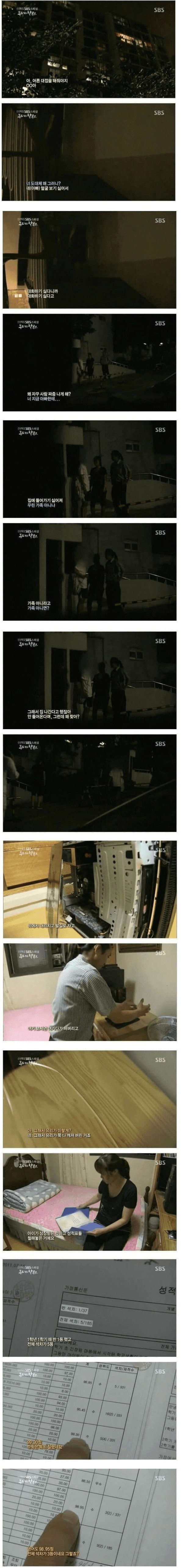 전교5등을 하던 아들이 무너진 이유