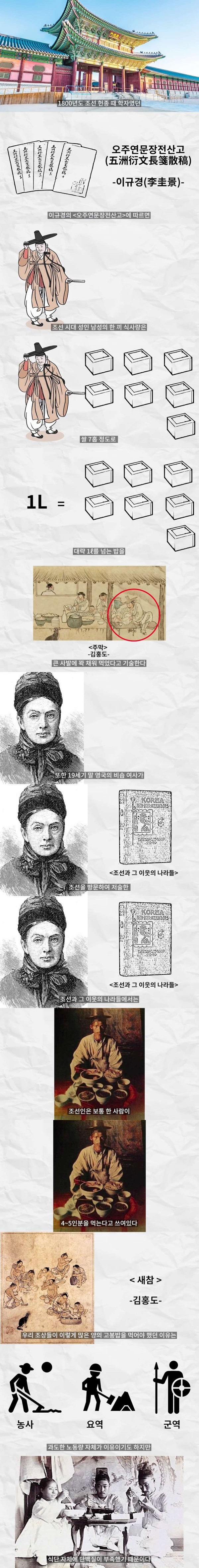 우리 조상님들이 고봉밥을 먹은 이유