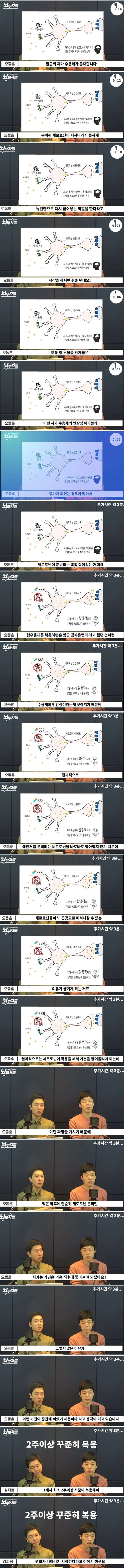 의사가 말하는 항우울제의 숨겨진 효과